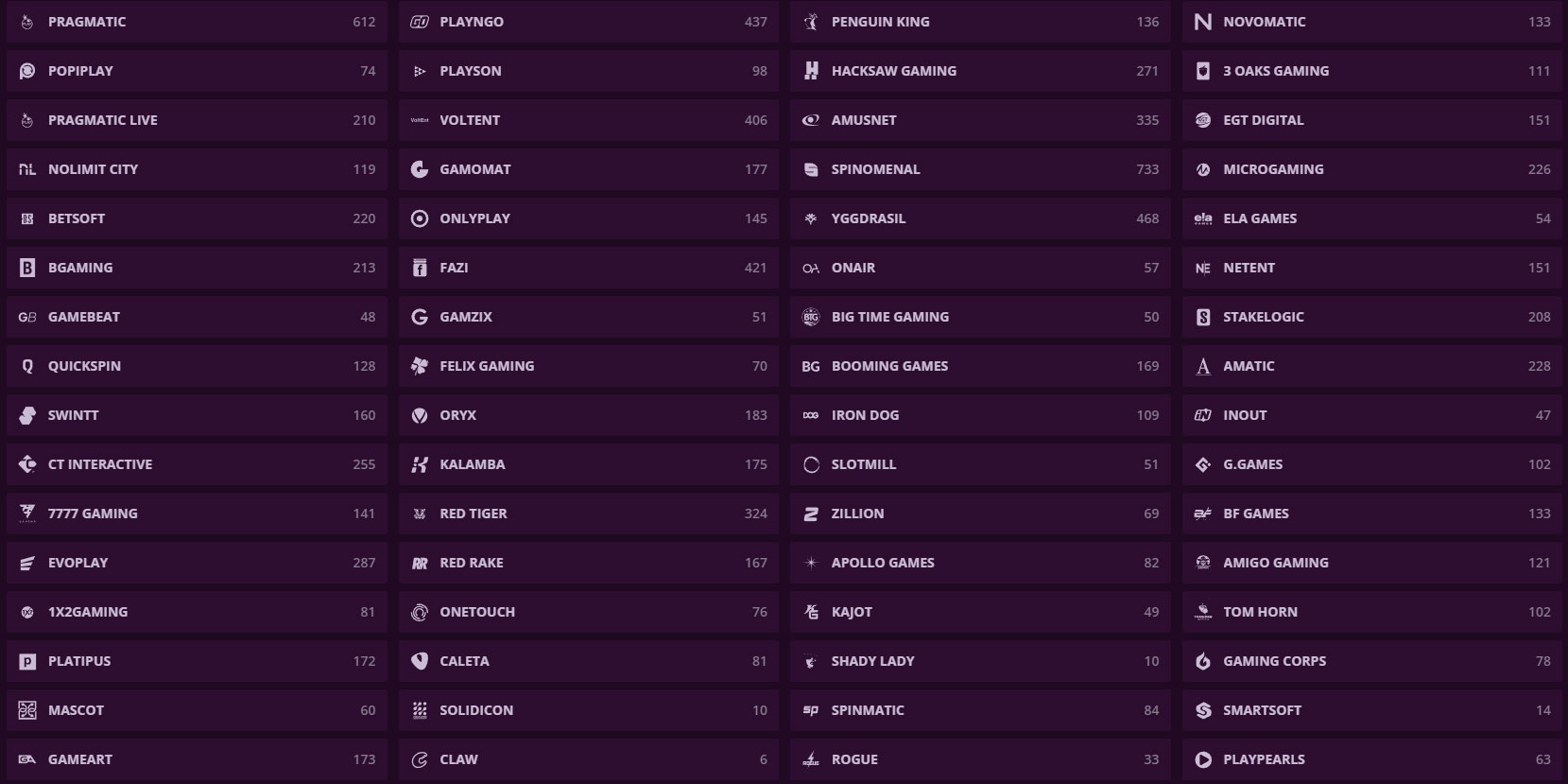 Malina Casino Providers