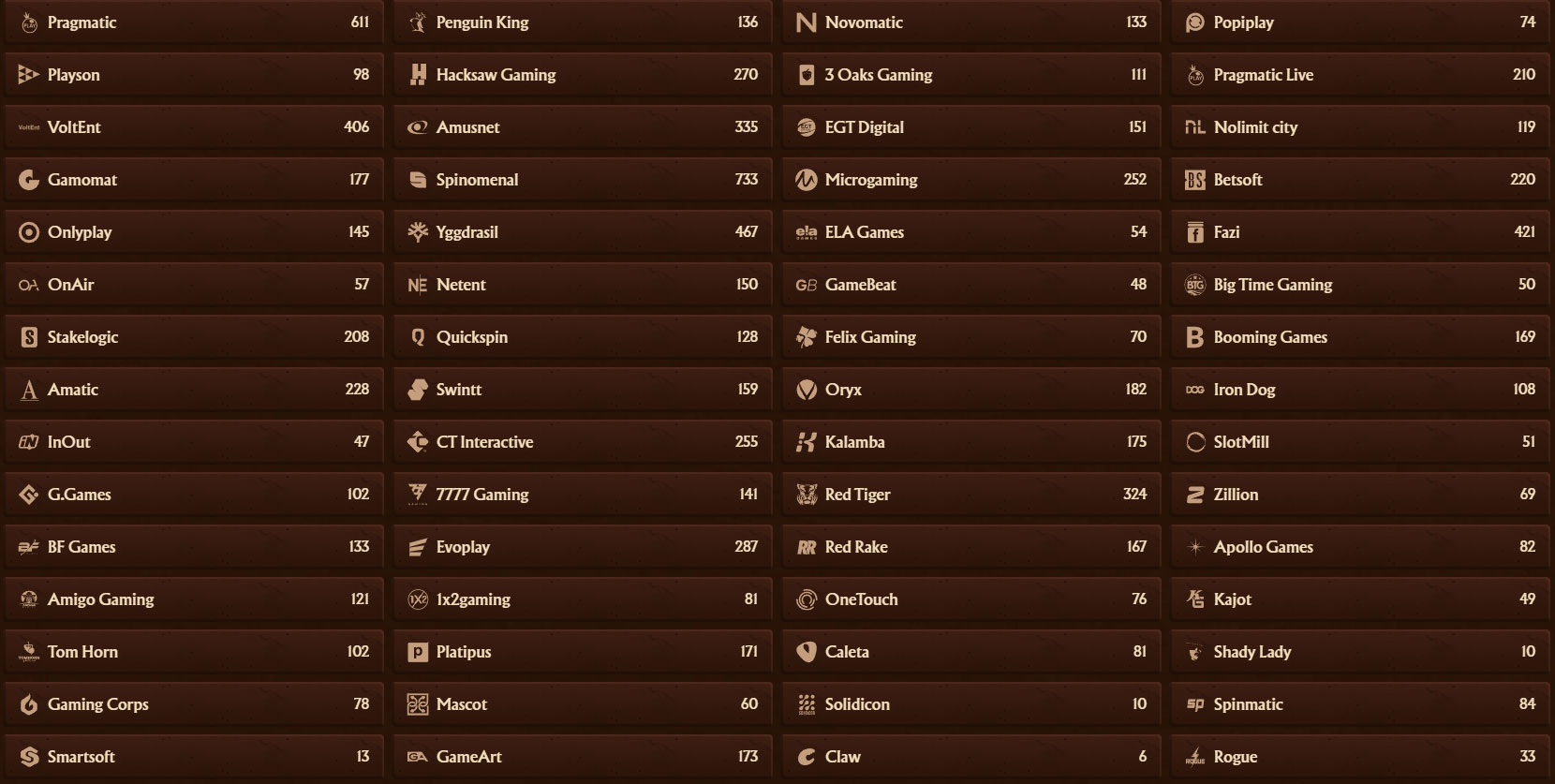 AmunRa-Casino-Providers