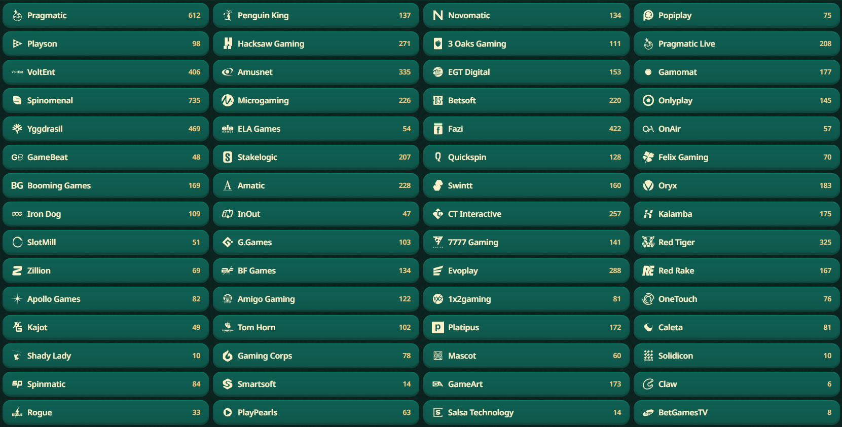 GoKong-Casino-Providers