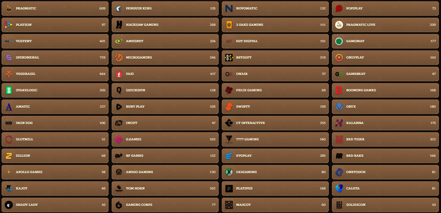 Lizaro Casino Providers