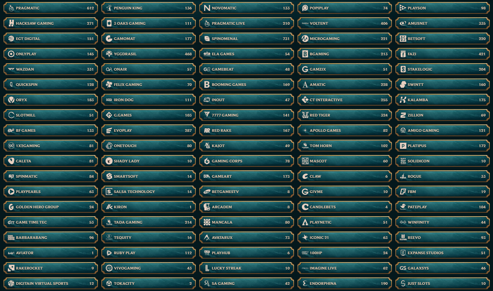 MyEmpire Casino Providers