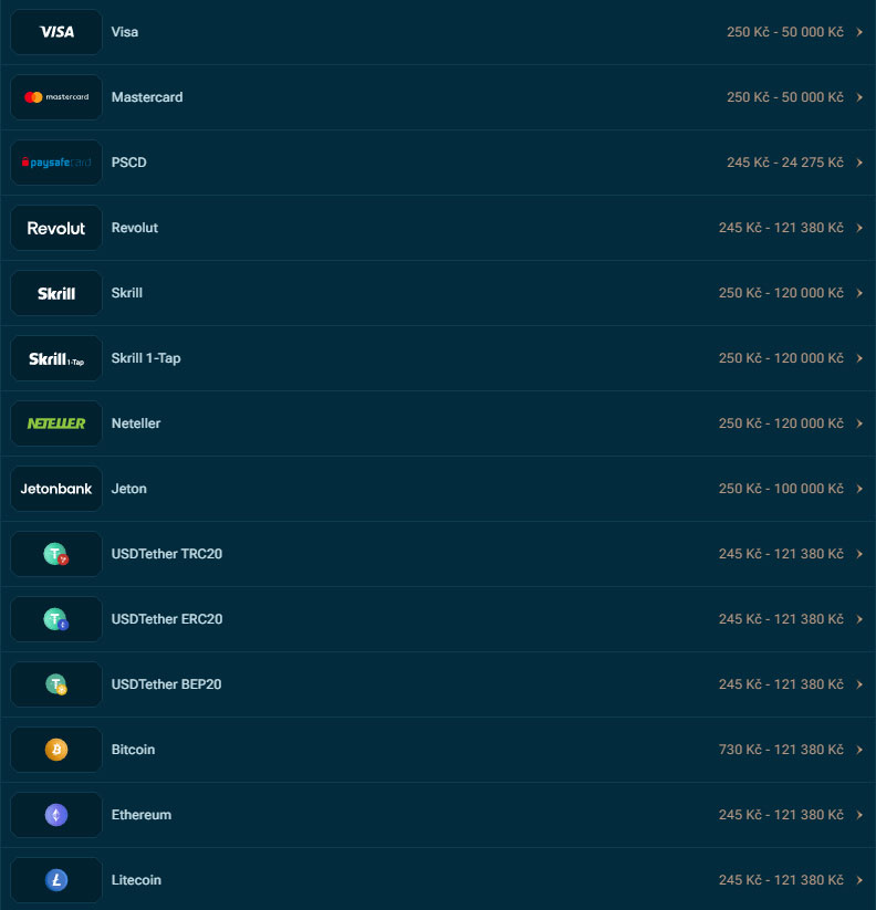 Slotuna Casino Payments