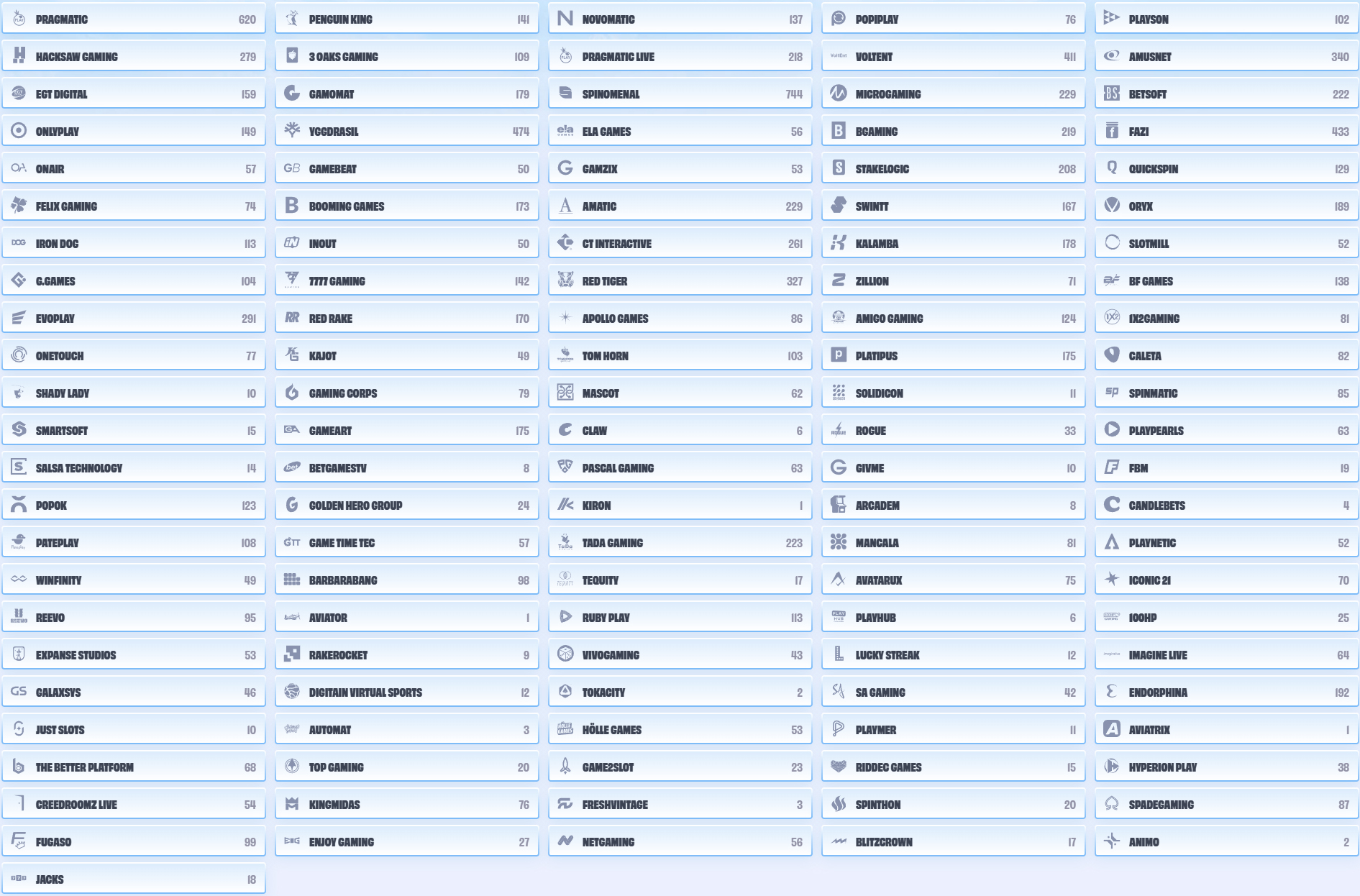 OnlySpins Casino Providers