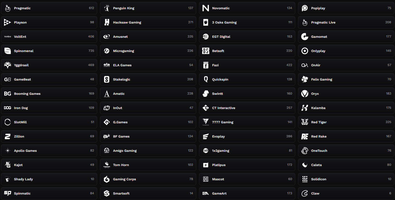 Wildsino-Casino-Providers
