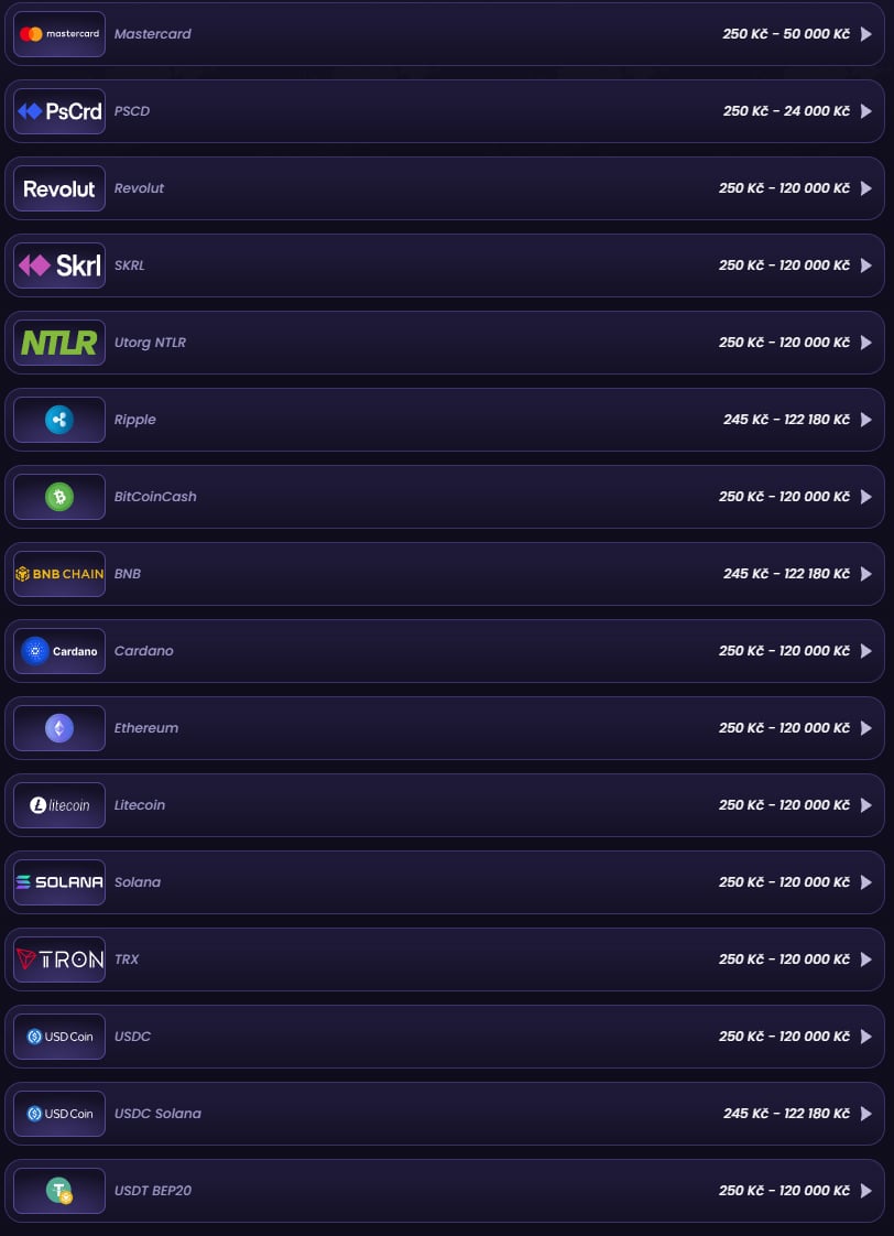 FunBet Casino Payments