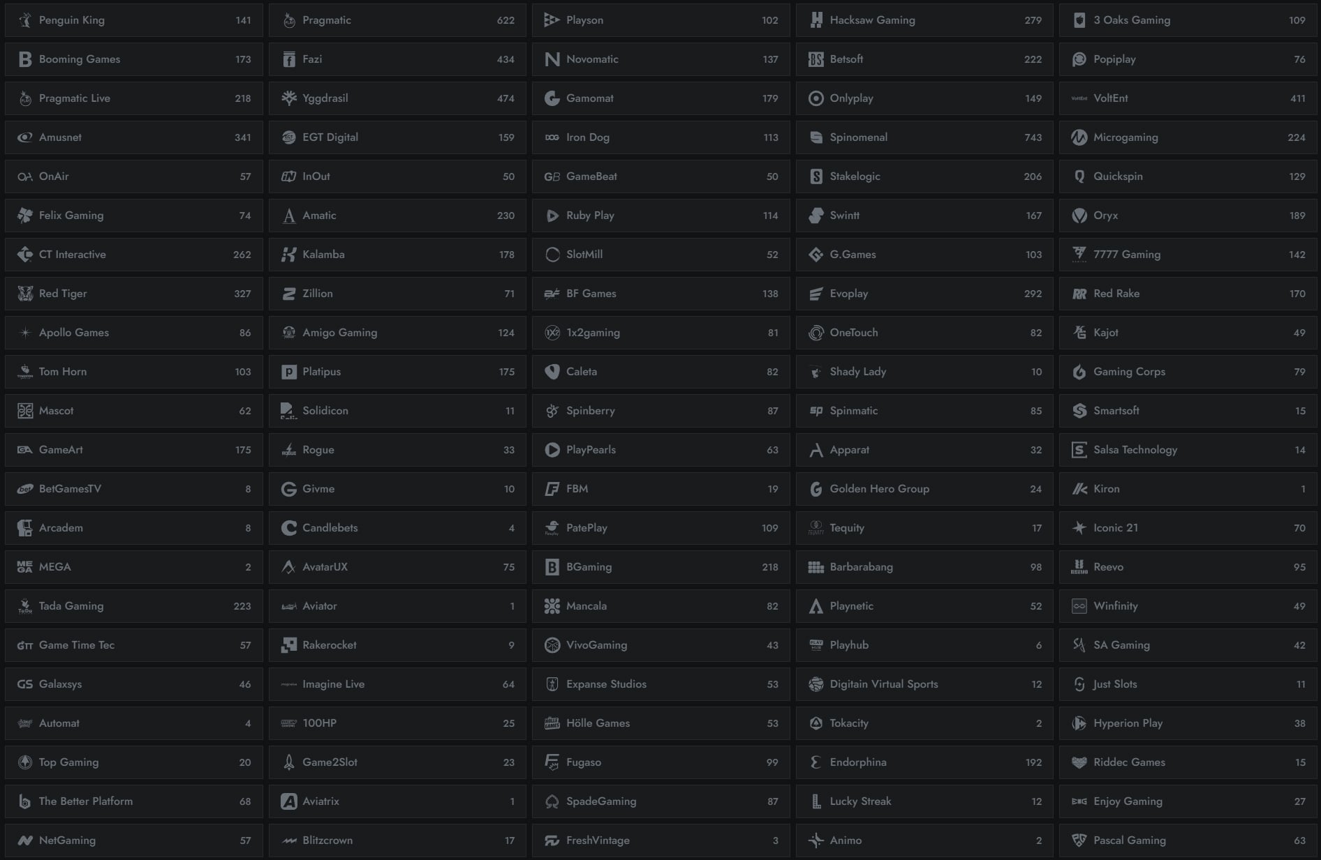 Gransino Casino Providers