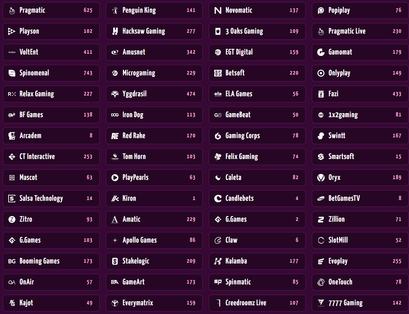 Joker8 Casino Providers