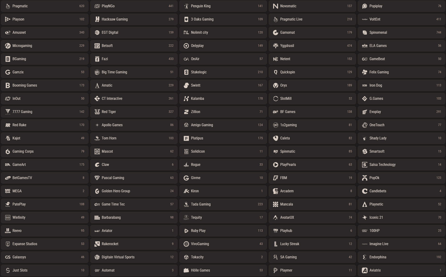 Neon54 Casino Providers