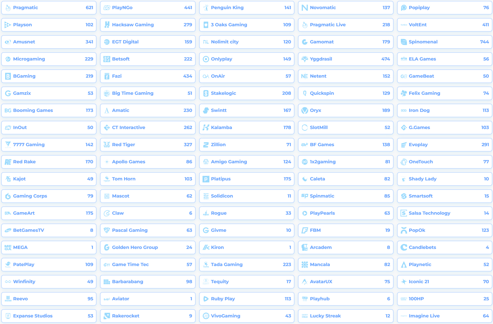 Posido Casino Providers