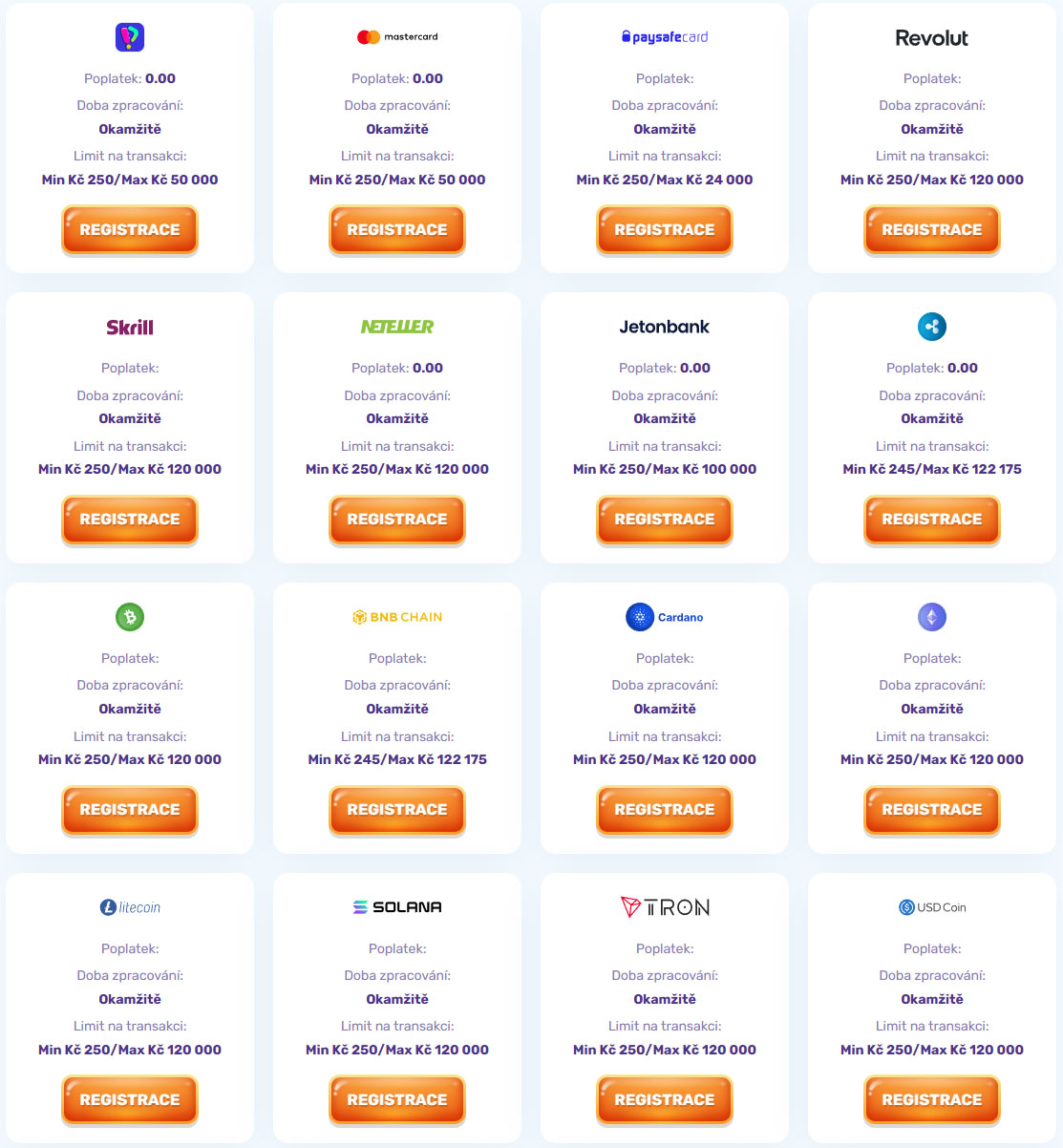 SlotsPalace Casino Payments