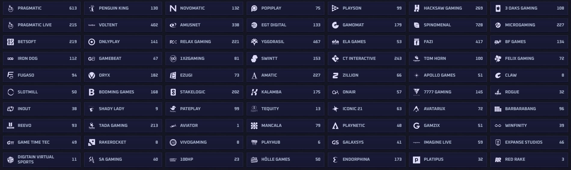 Sportaza Casino Providers