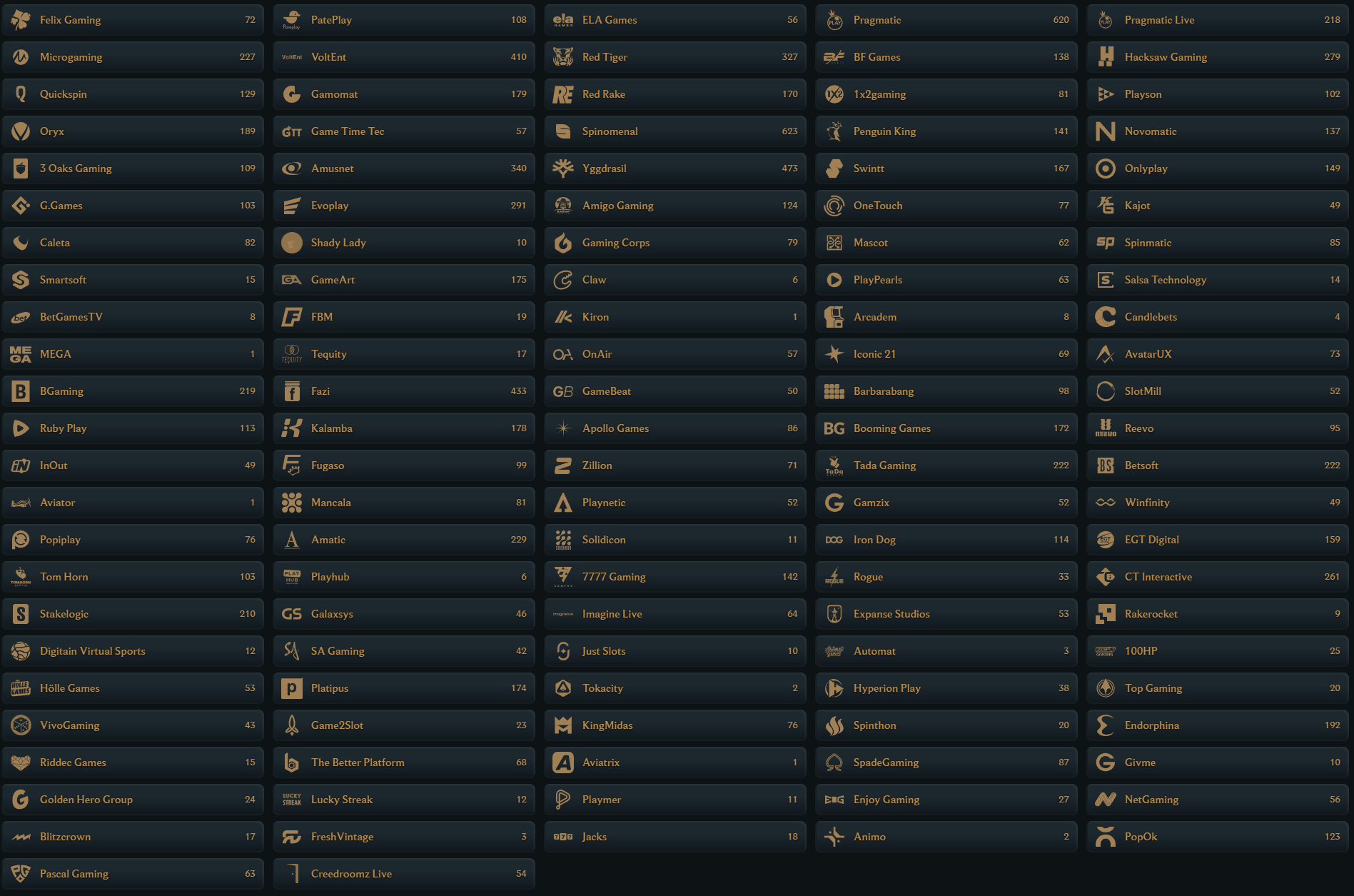 Talismania Casino Providers