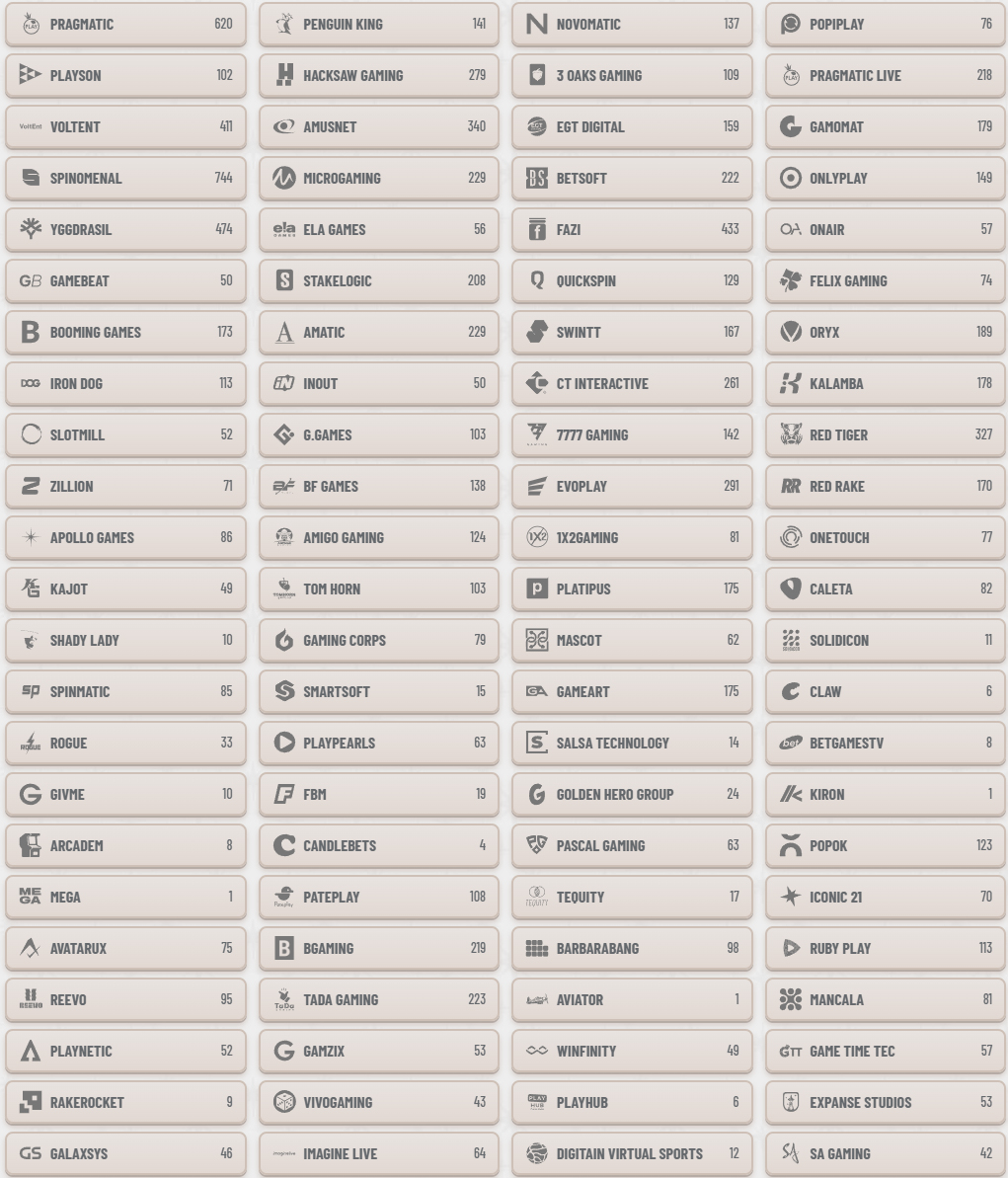 Wyns Casino Providers