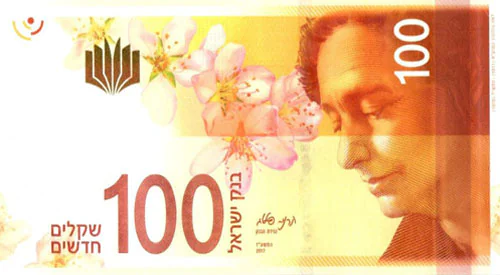 IsraeliShekel