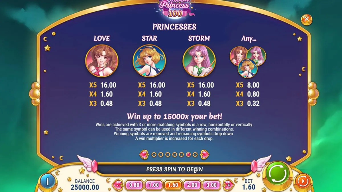 Moon Princess 100 Paytable 1