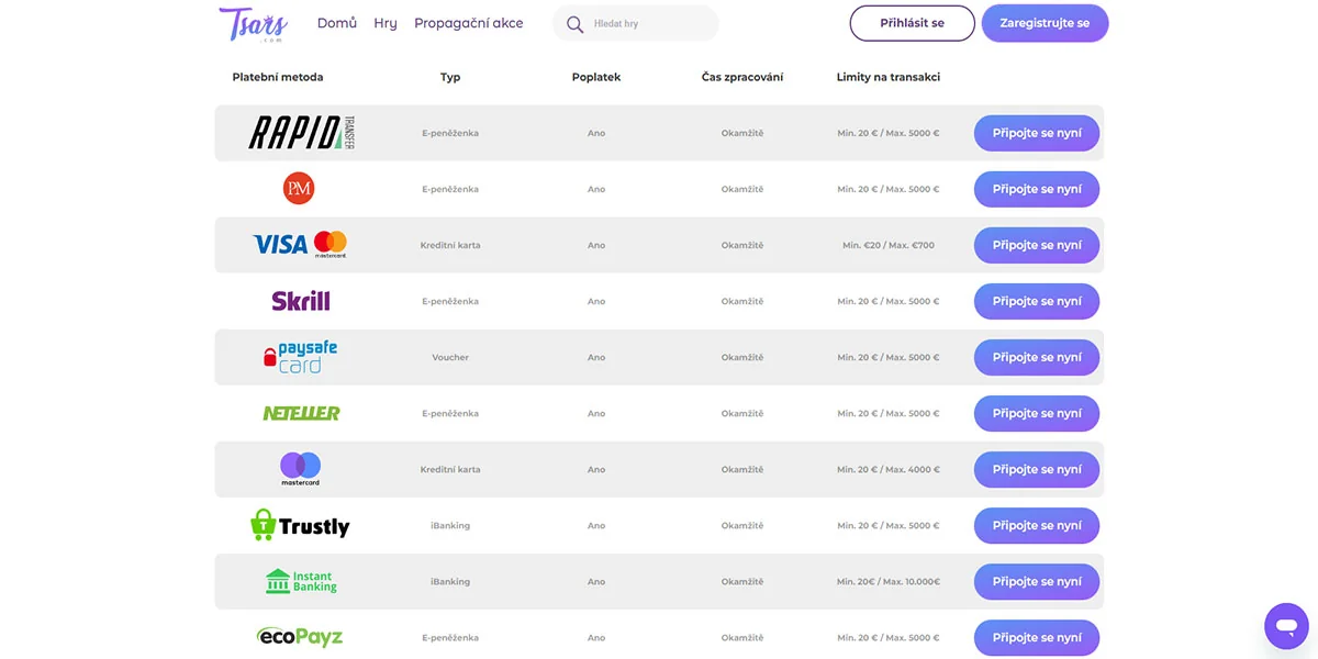 Tsars Casino Payment Methods