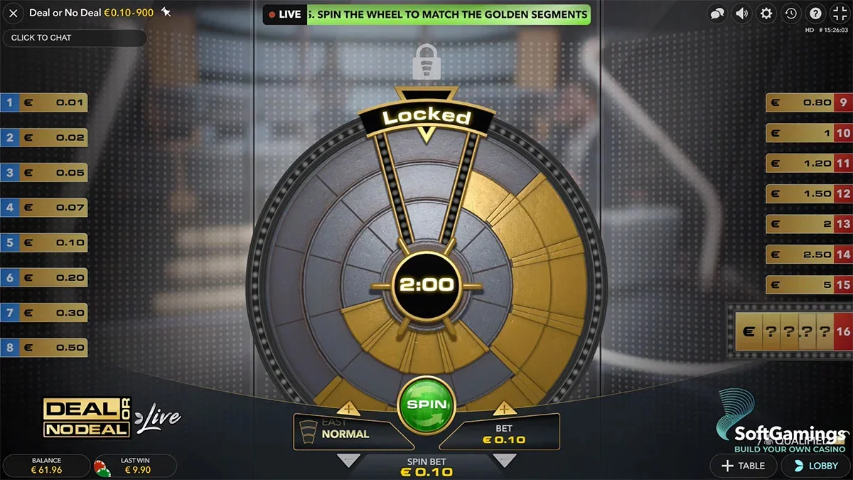 Deal or No Deal Wait