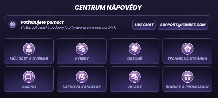 FunBet Casino Help Centre